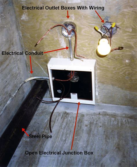 find what the junction box is for|junction box meaning in electrical.